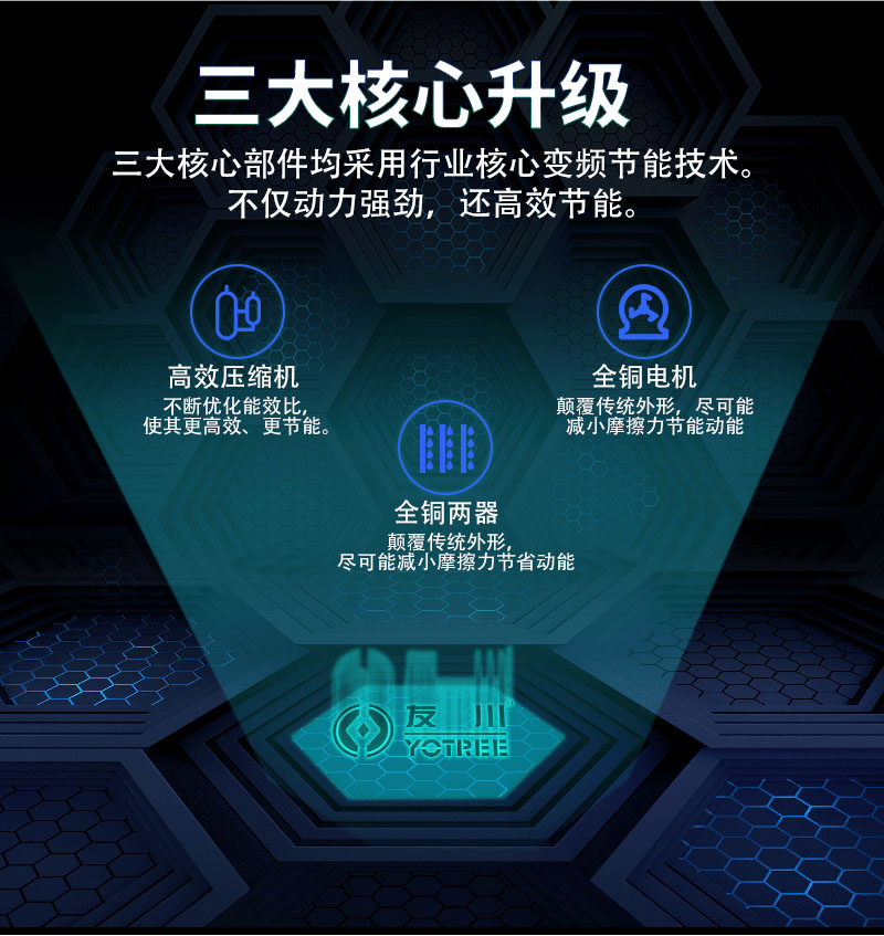 友川除濕機-核心科技，匠心制造.jpg